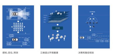 地平线AI芯片产品矩阵全面亮相CES Asia，引领智能出行新纪元