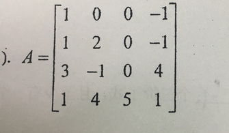 矩阵的秩 概念、性质与计算方法