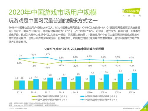 阴阳师IP矩阵 从现象级游戏到泛娱乐生态的2020年价值探索